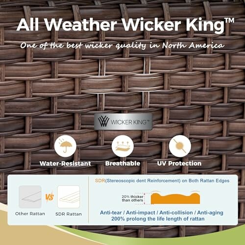 All Weather Wicker King features water-resistant, breathable, UV protection wicker with SDR reinforcement.