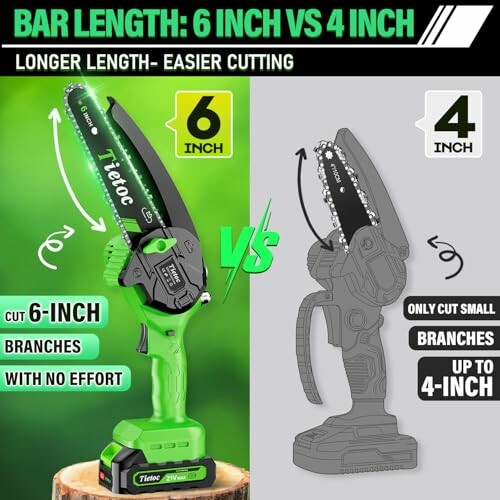 Comparison of 6-inch vs 4-inch chainsaw bar length for easier cutting.