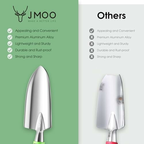 Comparison of two garden trowels with features listed