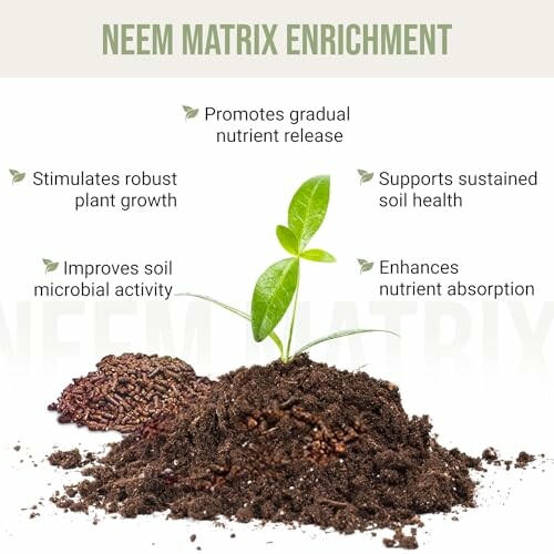 Neem matrix enrichment with plant benefits like nutrient release, soil health, and microbial activity.