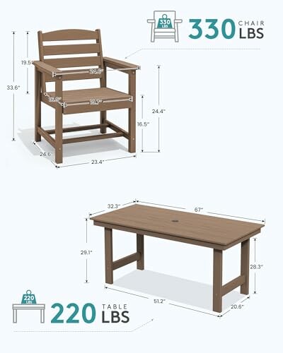 Chair and table with dimensions and weight capacity.