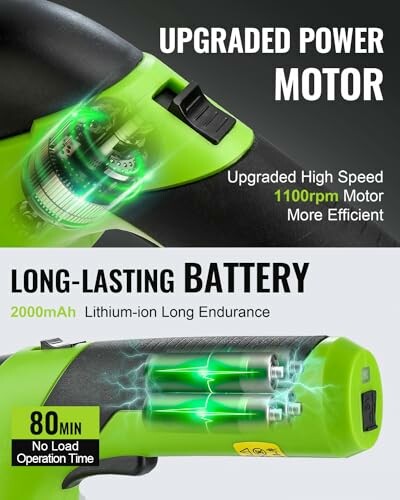 Upgraded power tool with high-speed motor and long-lasting battery.