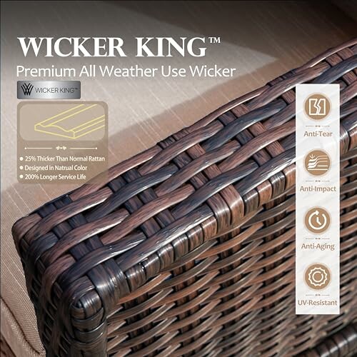 Close-up of Wicker King premium all-weather wicker with features listed.