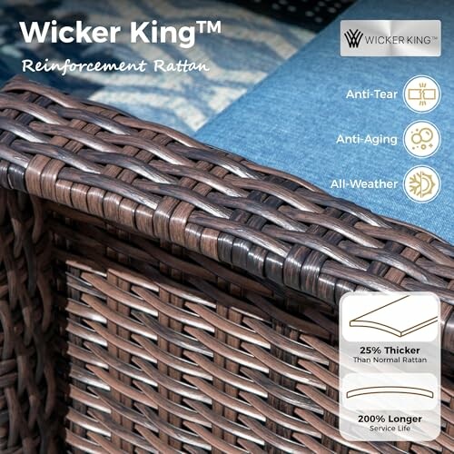 Close-up of Wicker King reinforcement rattan with features like anti-tear, anti-aging, and all-weather.